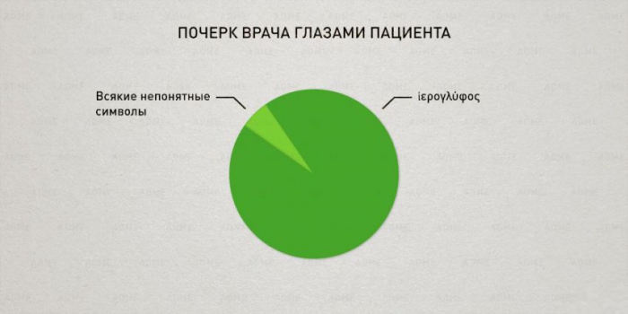 инфографика