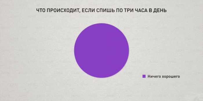 инфографика