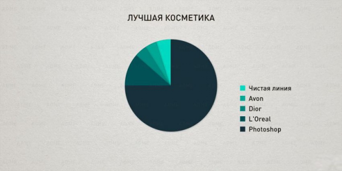 инфографика