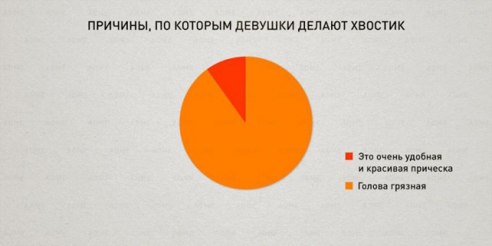 инфографика