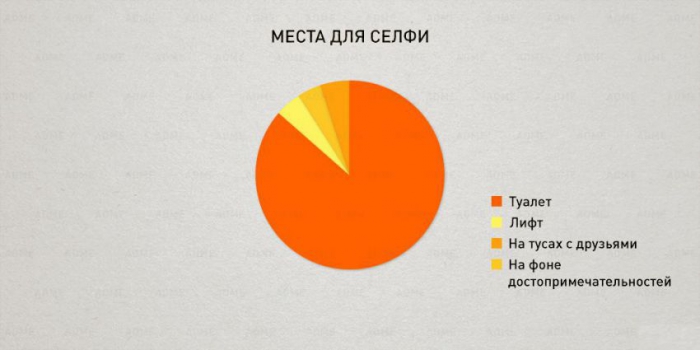 инфографика