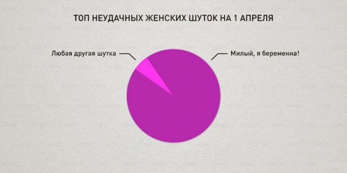 инфографика