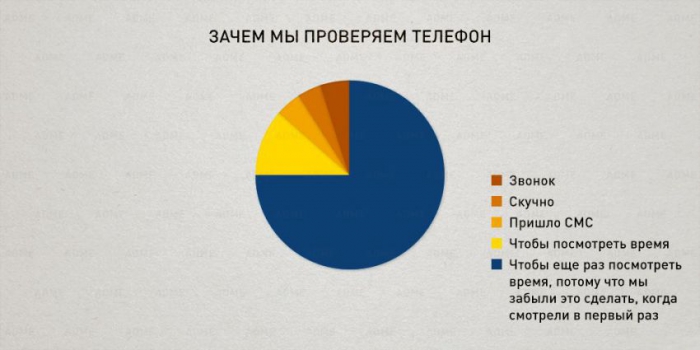 инфографика